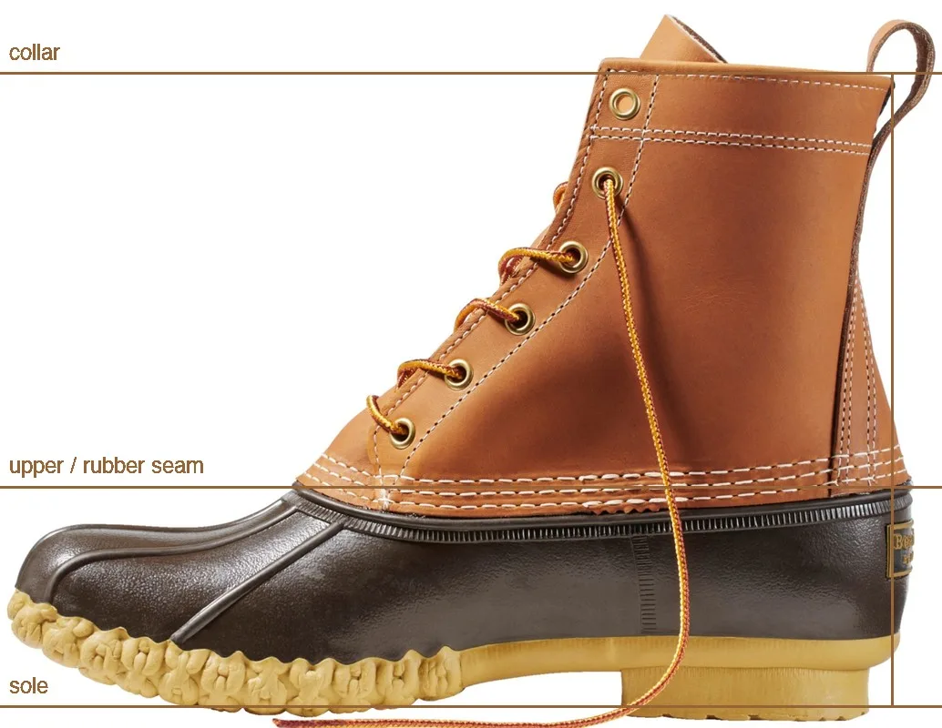 The real boot, with lines at the collar, the upper to rubber seam and the sole